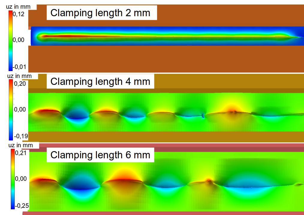Thin film welding micro welding